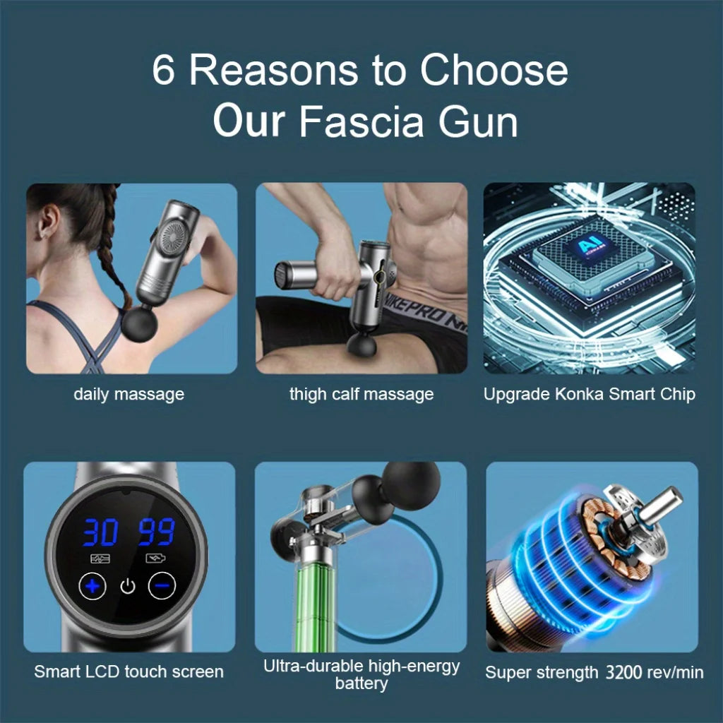 FasciaFit Pro Deep Tissue Massage Gun